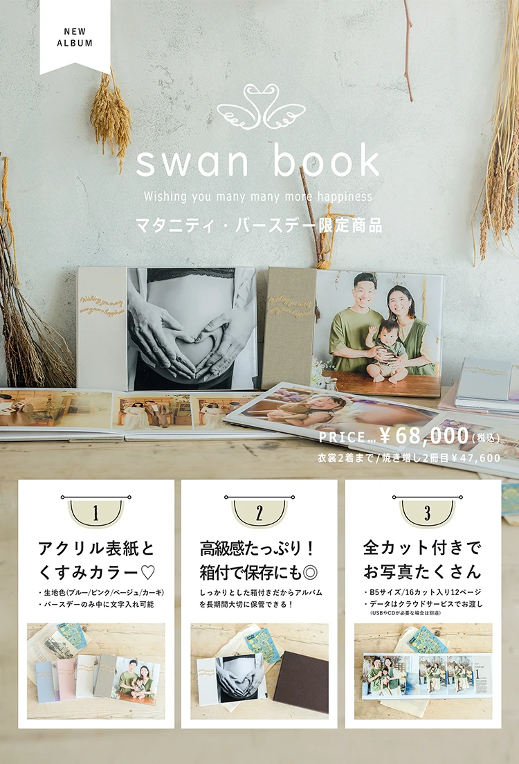 swanアルバムの写真