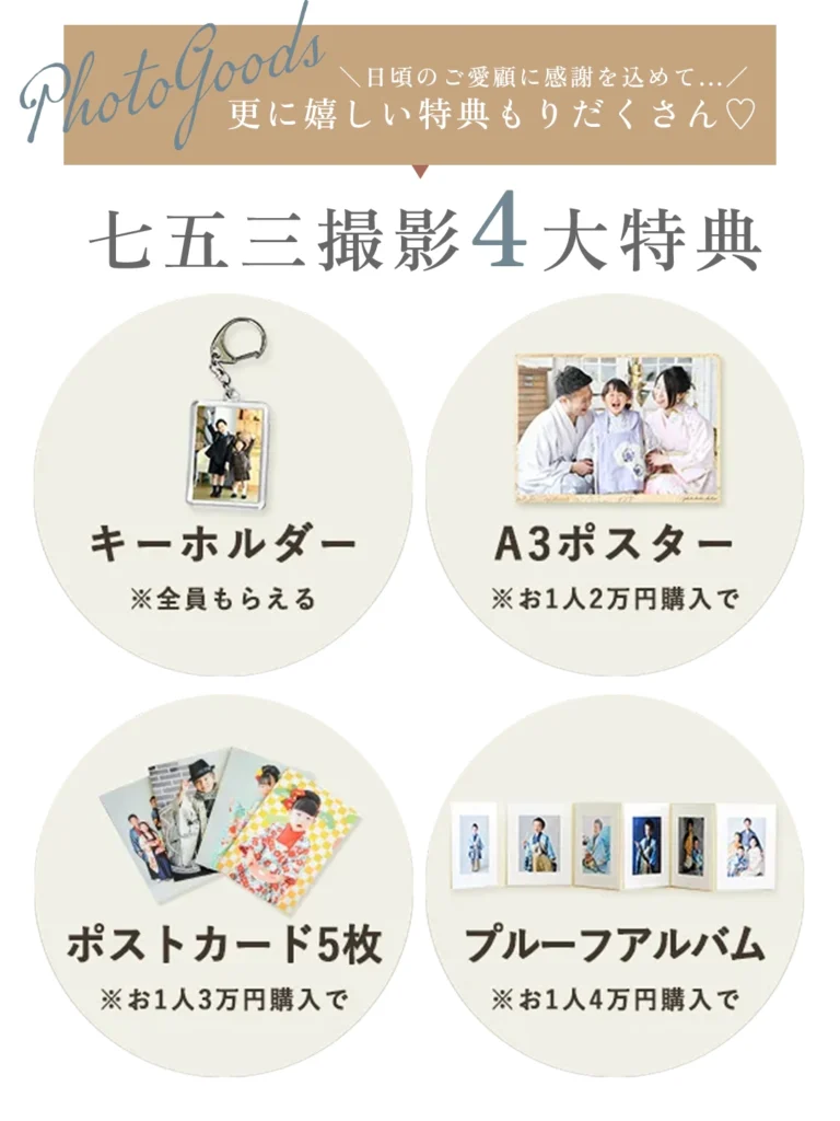 フォトグッズ特典